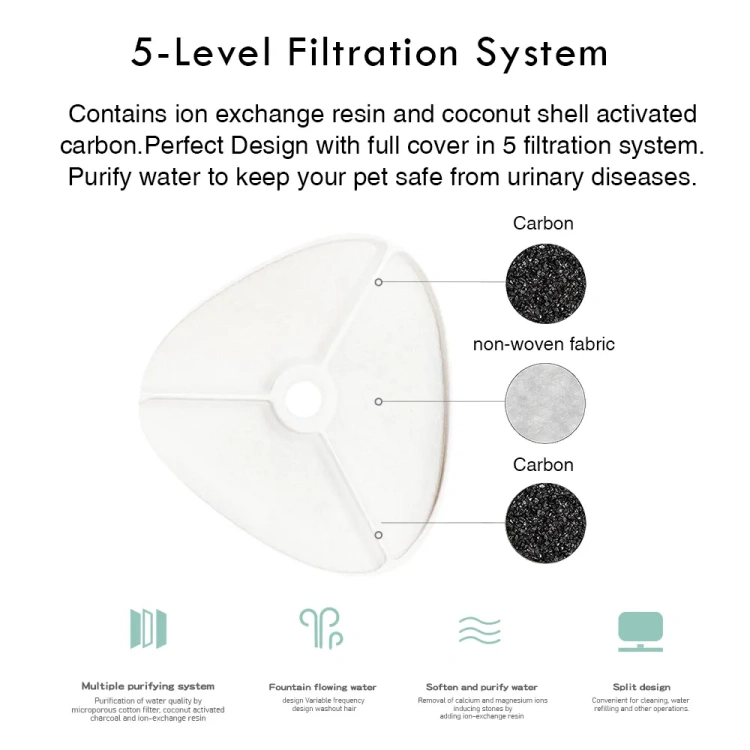 Petrust®️ WF003 Automatic Pet Water Fountain Detailed Image2 Petrust®️ WF003 Super Quiet Pet Water Fountain