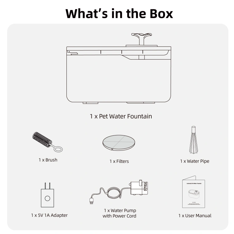 Petrust®️ WF006 Automatic Pet Water Fountain Detailed Image1 Petrust®️ WF006-S Pet Water Fountain