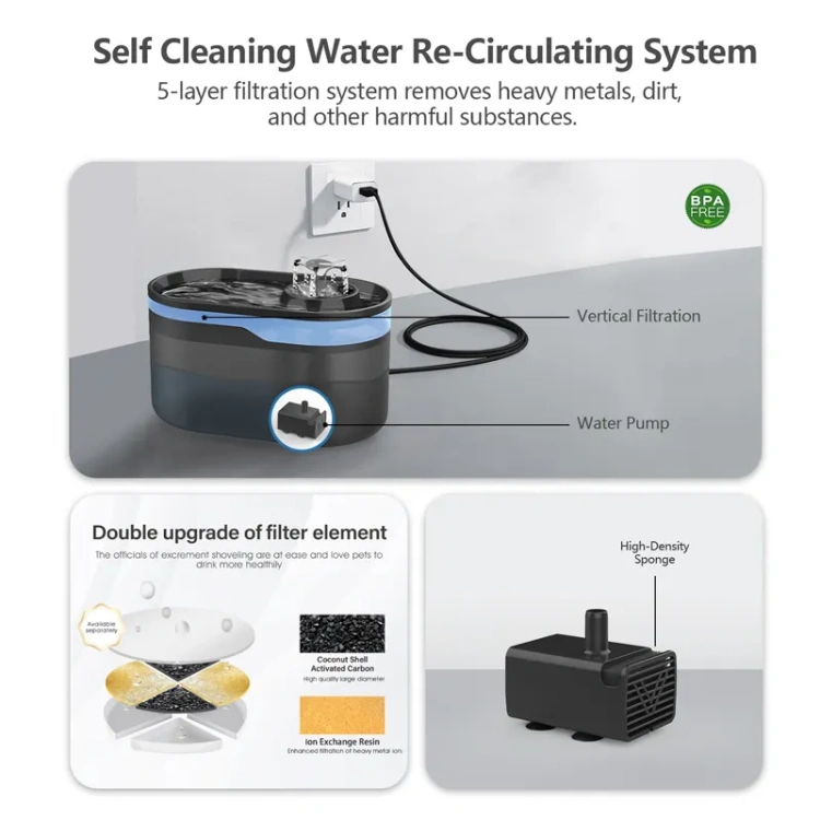 Petrust®️ WF116 Smart WiFi Pet Water Fountain Detailed Image4 Petrust®️ WF116 Smart WiFi Pet Water Fountain