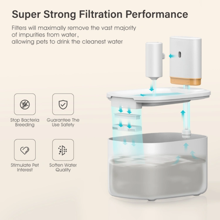 Petrust®️ WF117 Battery Operated WiFi Pet Water Fountain Detailed Image7 Petrust®️ WF117 Smart WiFi Pet Water Fountain