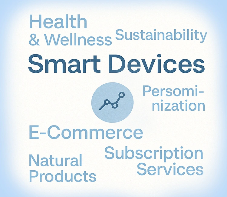 Grow Your Pet Brand Product Line Smarter 4 of 5 Smart Ways to Grow Your Pet Brand Product Line in 2025 Emerging trends shaping the future of your pet brand product line include smart devices, wellness, and sustainability.
