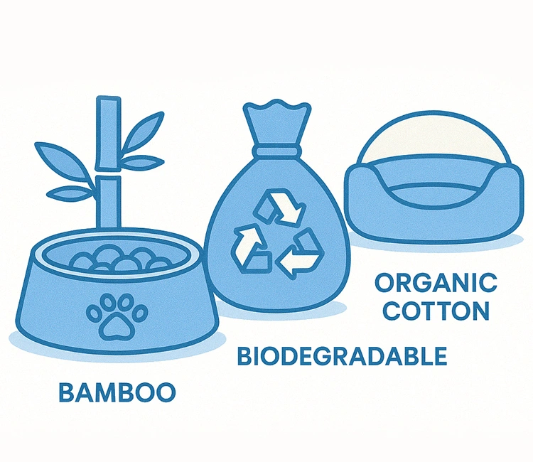 Pet Business Ideas 7 Eco Friendly Pet Accessories of 15 Profitable Pet Business Ideas You Can Start in 2025 Eco-friendly pet accessories made from bamboo, biodegradable, and organic cotton – sustainable Pet Business Ideas.