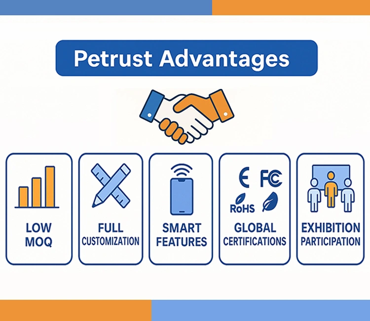 12 Petrust® is Your Go To Partner to Import Automatic Pet Feeder from China of How to Safely & Profitably Import Automatic Pet Feeder from China 2025 Key advantages of choosing Petrust to Import Automatic Pet Feeder from China, including low MOQ, full customization, smart features, global certifications, and exhibition participation.