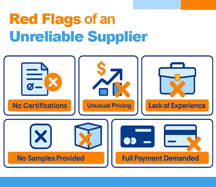 12 Watch Out for These Red Flags When Choosing Chinese Self Cleaning Litter Box Suppliers of Ultimate Chinese Self-Cleaning Litter Box Suppliers Verification Checklist 2025 Red flags to avoid when selecting Chinese Self-Cleaning Litter Box Suppliers