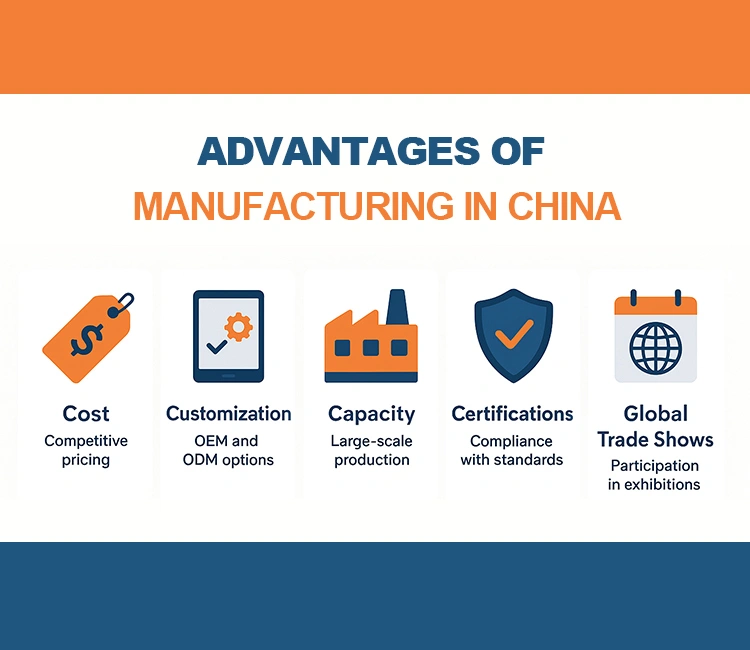 2 Advantages of Manufacturing in China of How to Safely & Profitably Import Automatic Pet Feeder from China 2025 Benefits of choosing to Import Automatic Pet Feeder from China, including cost, capacity, and certification.