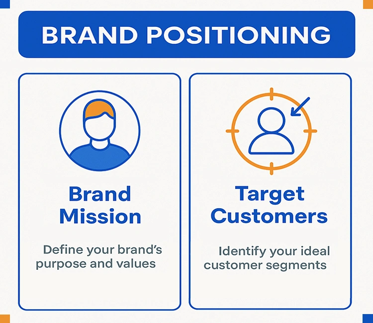 3 Step 1 Define Your Mission and Target Market of From Reseller to Pet Brand Owner in 2025: Your Ultimate Blueprint Brand positioning strategy for pet brand owner success by defining mission and target customers.