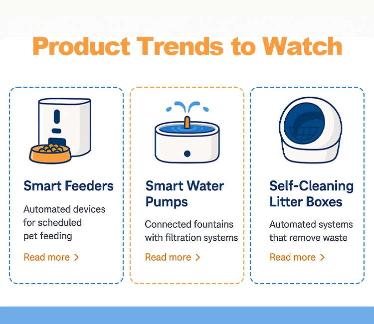 3 Step 1 Validate Your Pet Product Idea of Pet Business Startup Checklist for New Pet Brand Owners - 2025 Edition Product trends to watch for Pet Business Startup in 2025, including smart feeders, smart water pumps, and self-cleaning litter boxes.