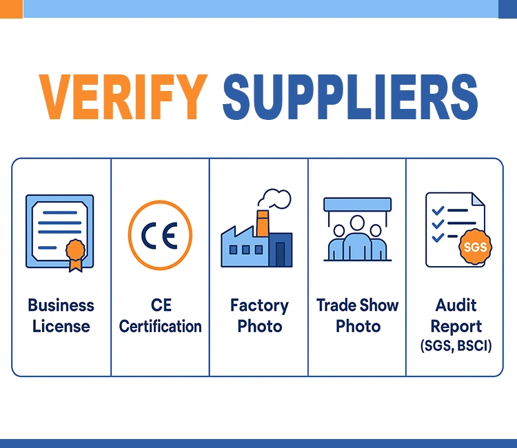 5 Tip 3 – Verify Cat Water Fountain Suppliers in China Before You Commit 副本 of Top 7 Tips to Find Trusted Smart Cat Water Fountain Suppliers in China How to verify Smart Cat Water Fountain Suppliers in China for quality assurance