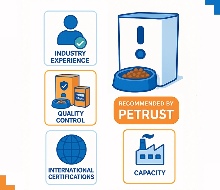 6 How to Choose the Right Supplier for Your Custom Automatic Pet Feeder of Customize Automatic Pet Feeder: Best OEM/ODM Options Explained 2025 How to choose the right supplier to customize automatic pet feeder with industry experience, quality control, international certifications, and production capacity.