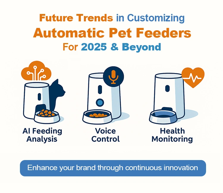 7 Future Trends in Customizing Automatic Pet Feeders for 2025 and Beyond of Customize Automatic Pet Feeder: Best OEM/ODM Options Explained 2025 Future trends to customize automatic pet feeder, featuring AI feeding analysis, voice control, and health monitoring for 2025 and beyond.