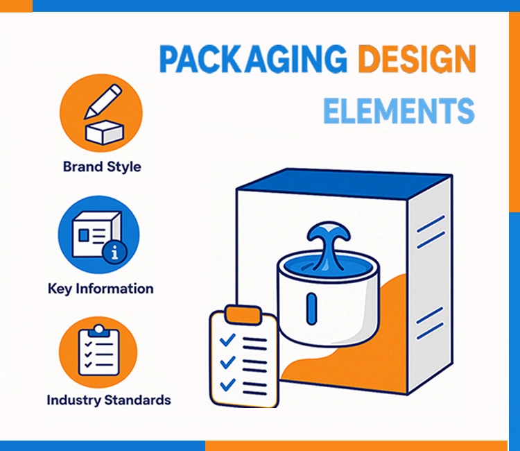 7 Step 5 Design Professional Pet Brand Packaging of From Reseller to Pet Brand Owner in 2025: Your Ultimate Blueprint Essential packaging design elements every pet brand owner should include.