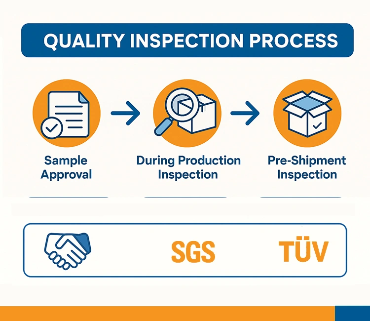 8 How to Mamage Quality Inspection for Smart Pet Water Fountains Before Shipping of Import Smart Pet Water Fountain from China: 2025 Complete Guide Step-by-step quality inspection process to ensure safe import of smart pet water fountain from China.