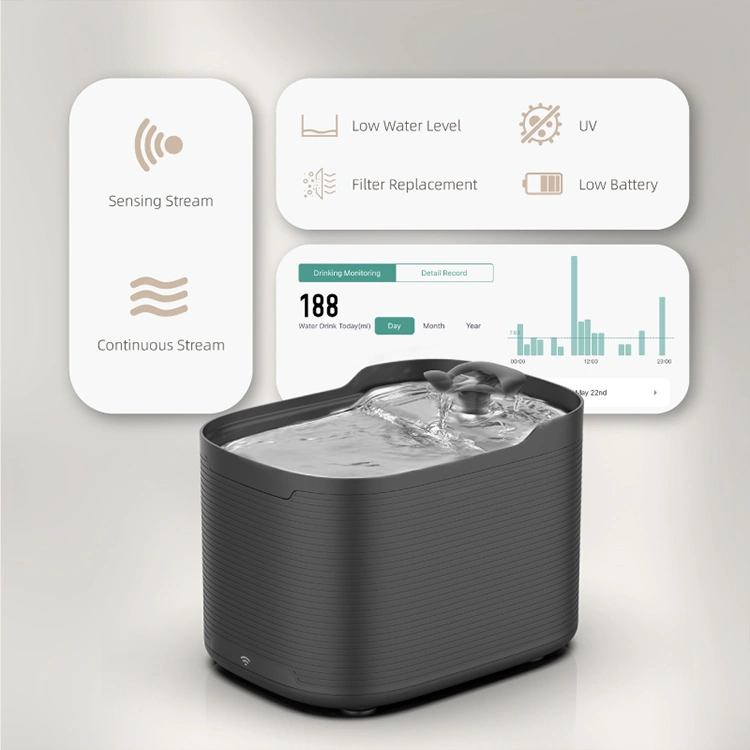 Petrust®️ WF315 Smart WiFi Pet Water Fountain with smart drinking monitoring and filter alerts