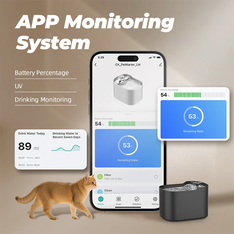 Petrust®️ WF315 APP monitoring system of Petrust®️ WF315 Smart WiFi Pet Water Fountain APP interface of Petrust®️ WF315 Smart WiFi Pet Water Fountain showing battery status, UV, and water consumption tracking.