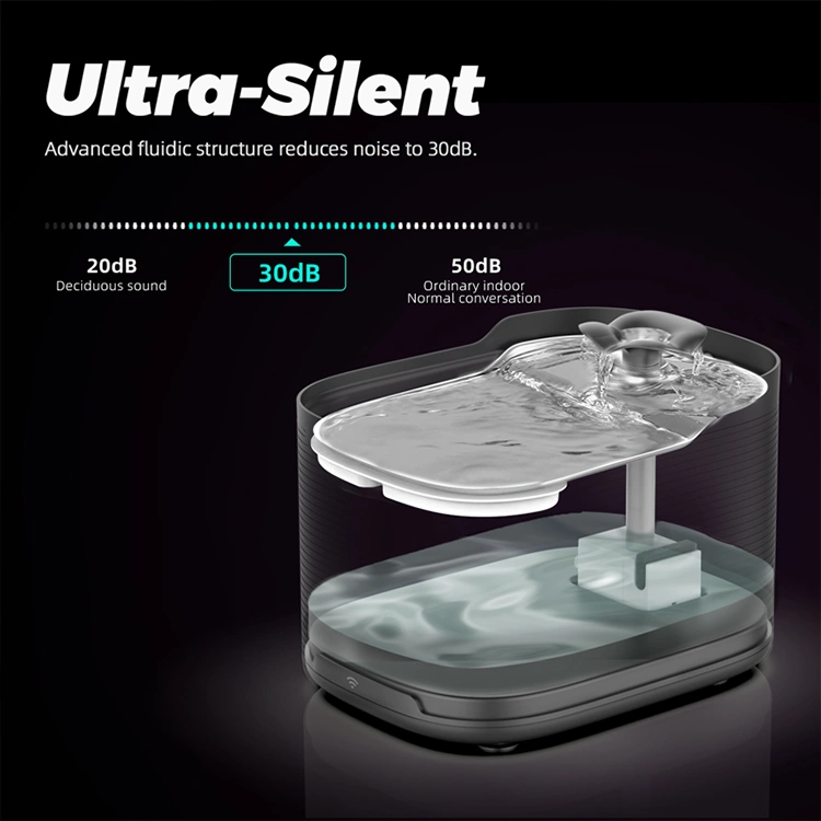Petrust®️ WF315 Ultra silent operation of Petrust®️ WF315 Smart WiFi Pet Water Fountain Petrust®️ WF315 Smart WiFi Pet Water Fountain operates quietly at 30dB