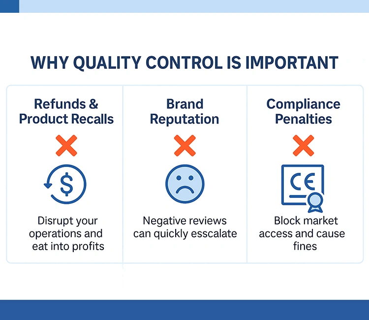 1 Why Quality Control Is Essential of Pet Water Fountain Quality Inspection Made Easy: Your 2025 OEM Pre-Shipment QC Guide Why Pet Water Fountain Quality Inspection is Crucial to Avoid Recalls