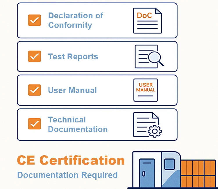 CE Cat Water Fountain Certifications documentation checklist for compliance