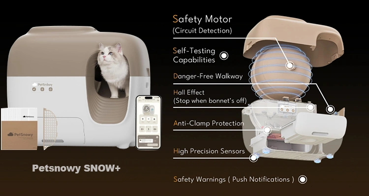 Litter Robot vs Petsnowy Best Self Cleaning Litter Box 2025 Petsnowy SNOW of Litter Robot vs Petsnowy: Best Self-Cleaning Litter Box 2025 + OEM Options Petsnowy SNOW+ Self-Cleaning Litter Box with safety features