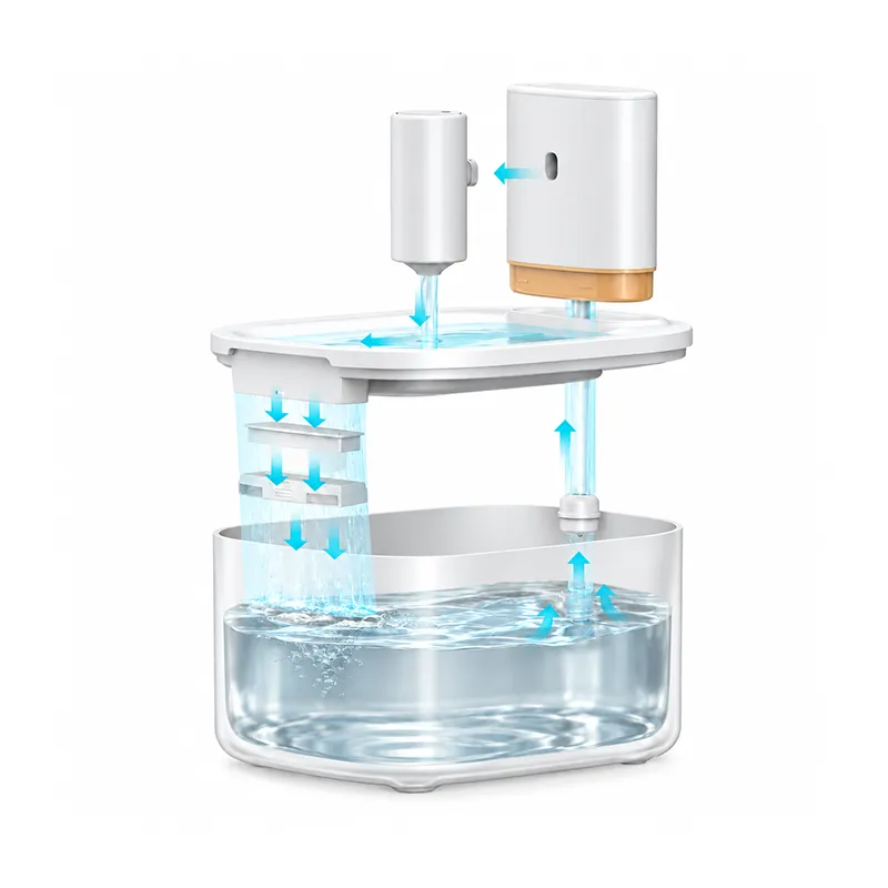 Pet water fountain filtration diagram
